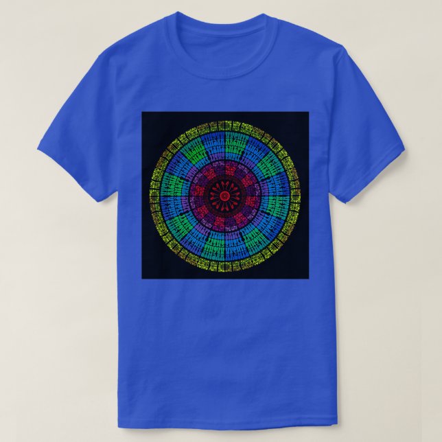 Archie Shepp Der Weg voran T-Shirt (Design vorne)