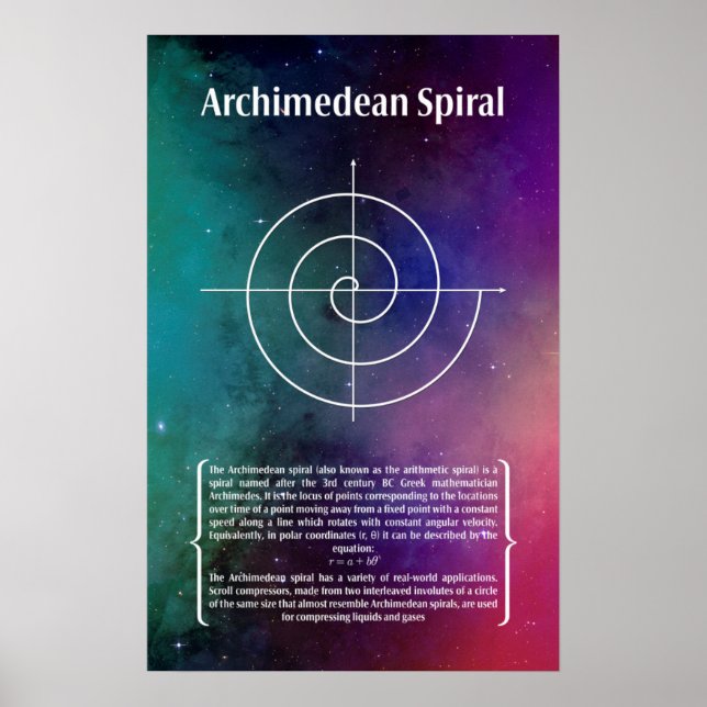 Archimedean Spiral Poster (Vorne)