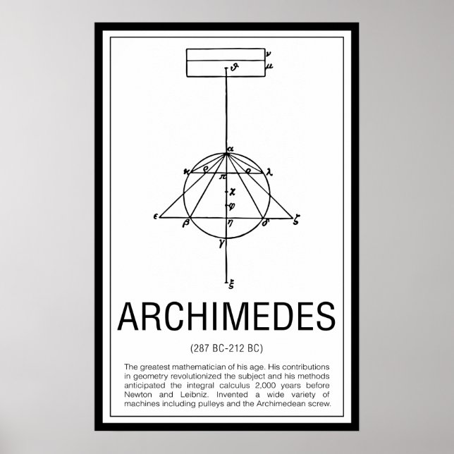 Archimedes Poster (Vorne)