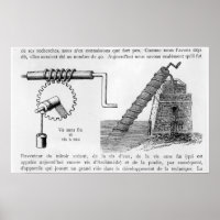 Archimedes-Schraube