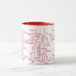 Architekten-Tasse Tasse