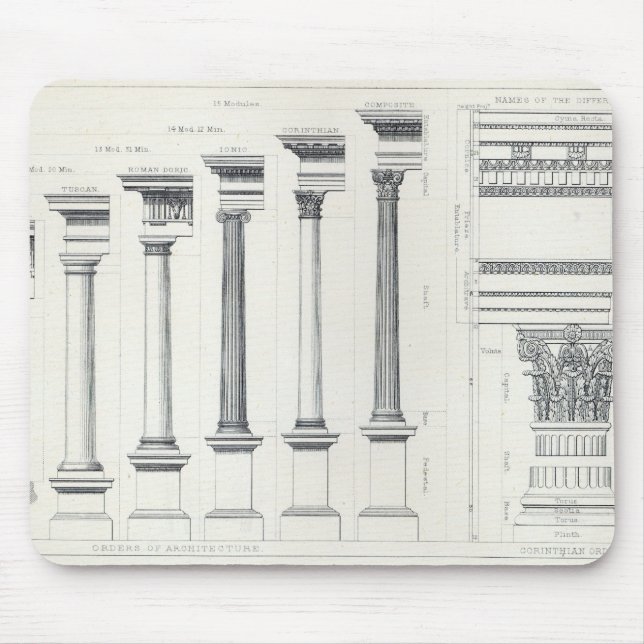 Architektur I: Aufträge der Architektur Mousepad (Vorne)