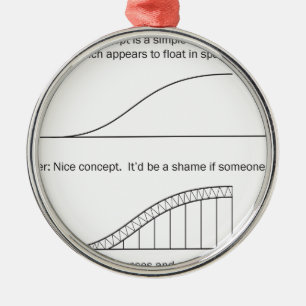 Architektur/Ingenieur Ornament Aus Metall