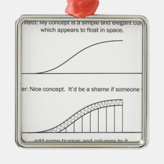 Architektur/Ingenieur Ornament Aus Metall