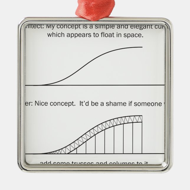 Architektur/Ingenieur Ornament Aus Metall (Vorne)