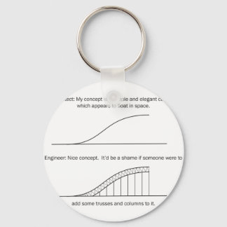 Architektur/Ingenieur Schlüsselanhänger