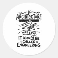 Architektur