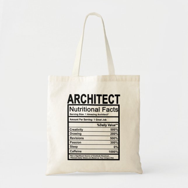 Architekturnährwert Tragetasche (Vorne)