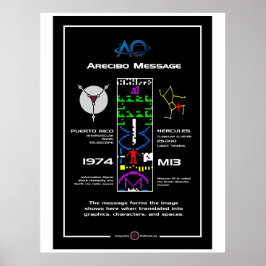 Arecibo-Meldung Poster