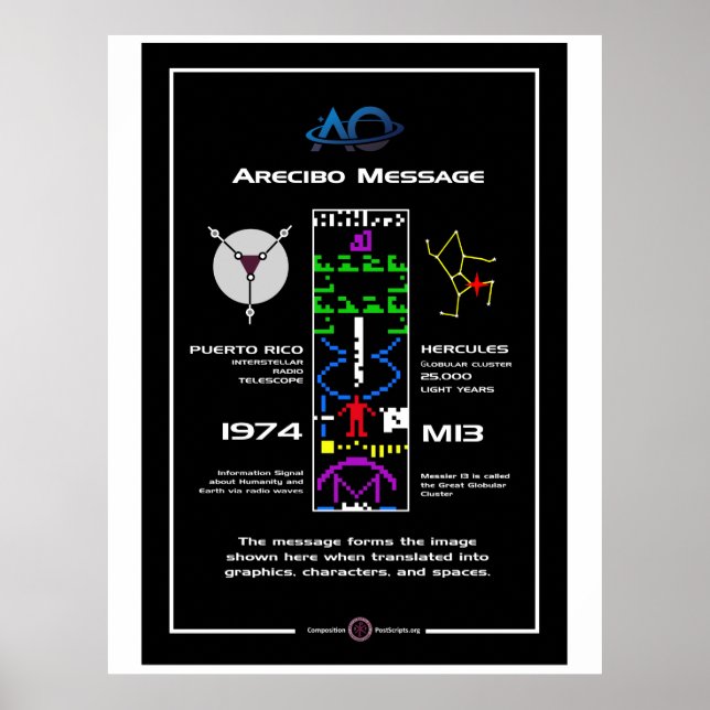 Arecibo-Meldung Poster (Vorne)