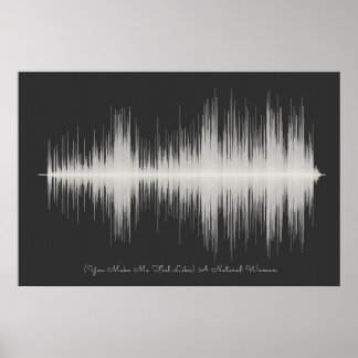 Aretha Franklin Natural Woman Soundwave Art Poster
