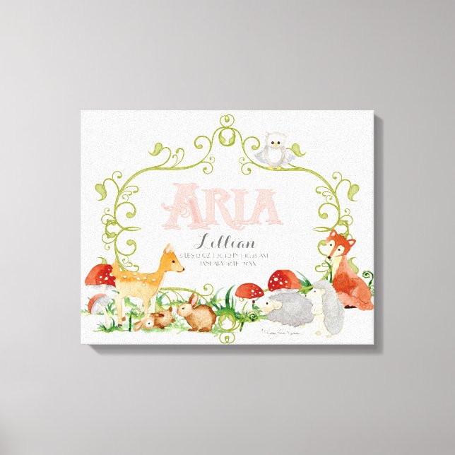 Aria Top 100 Baby Names Girls Neugeborenes Kinderz Leinwanddruck (Vorderseite)