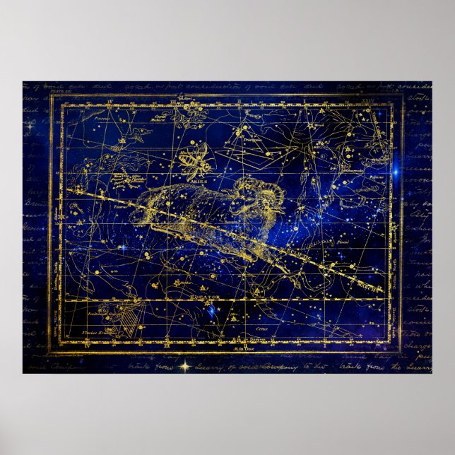 Aries-Sternbildposter Poster (Vorne)