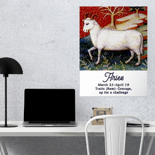 Aries the Ram Zodiac Sign Birthday Party Foliendrucke