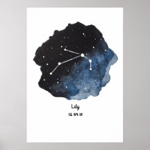 Aries Zodiac Constellation Watercolor