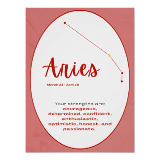 Aries Zodiac Sign Art Astrology Poster