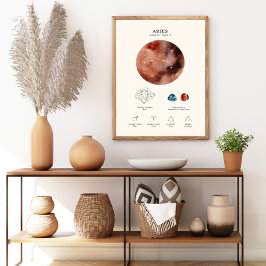 Aries Zodiac Sign mit Birthstone Poster