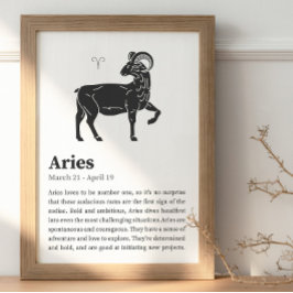Aries Zodiac Sign Poster