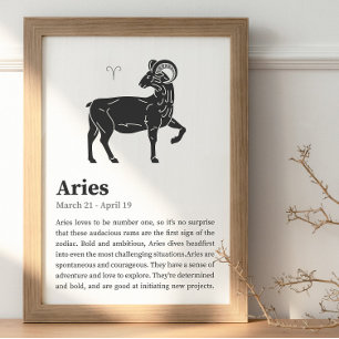 Aries Zodiac Sign Poster