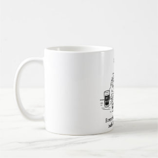 Aristoteles' Leitfaden für Mäßigung Kaffeetasse