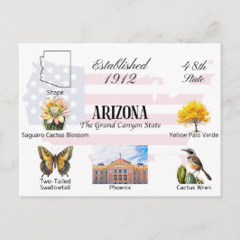 Arizona Postcard | Staat und Sehenswürdigkeiten Postkarte