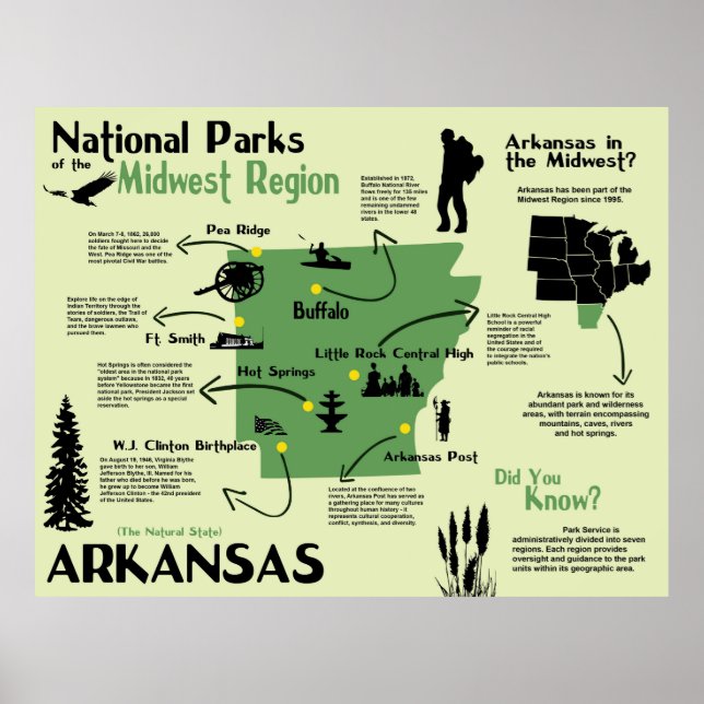 Arkansas National Parks Infografik Karte Poster (Vorne)