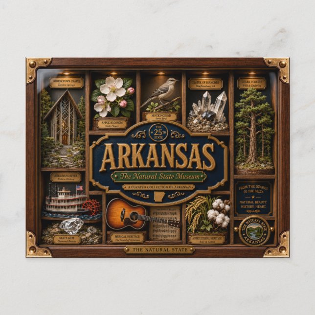 Arkansas Shadow Box 3D Figurine Staat Postkarte (Vorderseite)