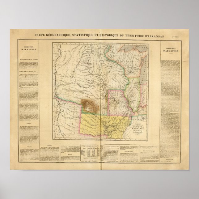 Arkansas USA Poster (Vorne)