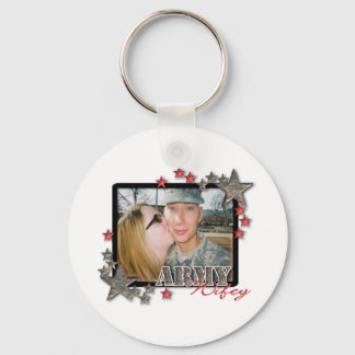 Armeekennzeichnung Schlüsselanhänger