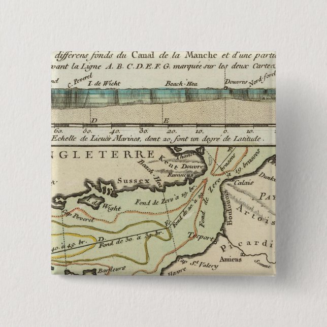 Ärmelkanal Button (Vorderseite)