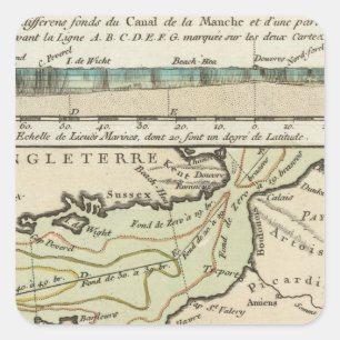 Ärmelkanal Quadratischer Aufkleber