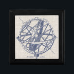 Armillary Sphere Diagramm Erinnerungskiste<br><div class="desc">Armillary Sphere on Linen I von Vision Studio. Armillary Kugel mit einem Leinenhintergrund.</div>