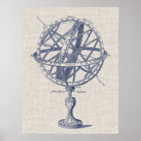 Armillary Sphere Diagramm