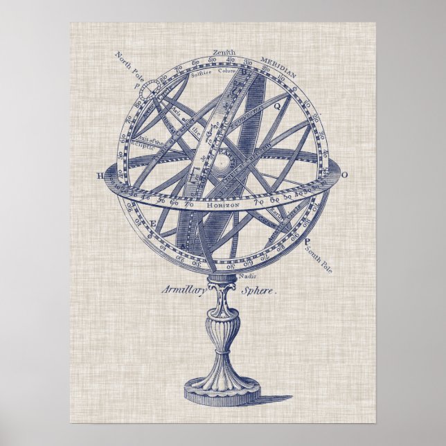 Armillary Sphere Diagramm Poster (Vorne)