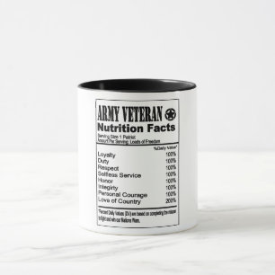 Army Veteran Nutrition Fakten Tasse