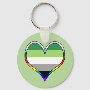 Aro Pride Heart Keychain Schlüsselanhänger