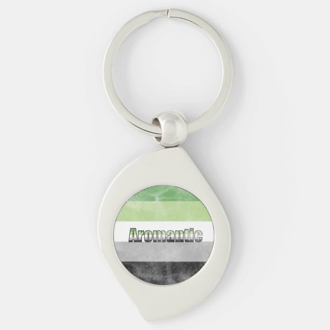 Aromantic pride flag key ring schlüsselanhänger (Vorderseite)