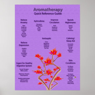Aromatherapie-Poster in Lavendel Poster