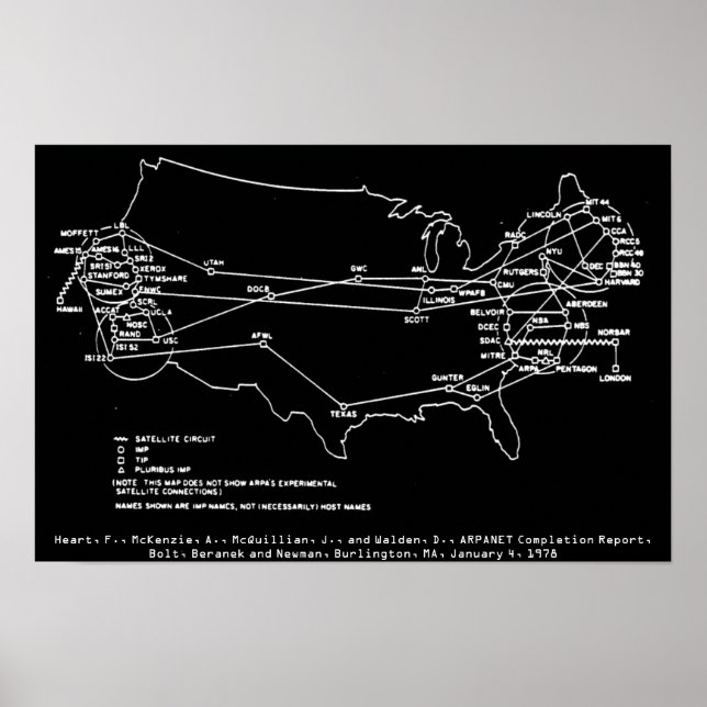 ARPANET Juli 1977 Poster (Vorne)