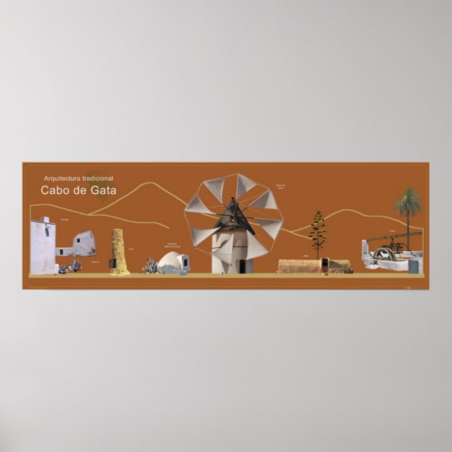 Arquitectura Tradicional en Cabo de Gata (Almería) Poster (Vorne)