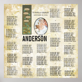 ART DECO Dragonfly Foto Hochzeitssattel Poster