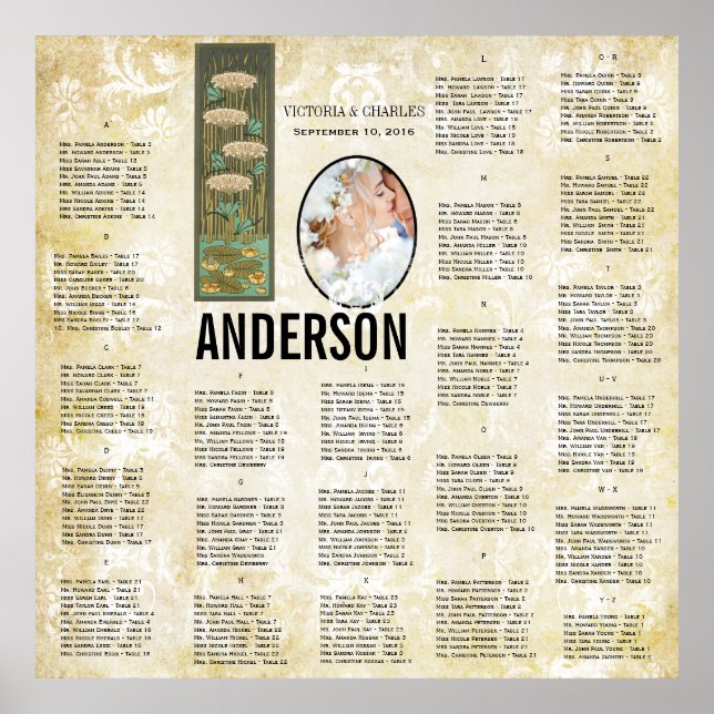 ART DECO Dragonfly Foto Hochzeitssattel Poster (Vorne)