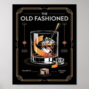 Art Deco Old Fashioned Cocktail-Wandbild Poster