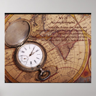 Art der Erfüllung Poster