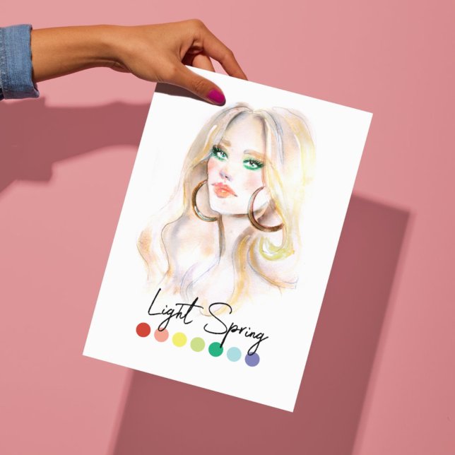 Art der saisonalen Farbanalyse Art Poster (Von Creator hochgeladen)