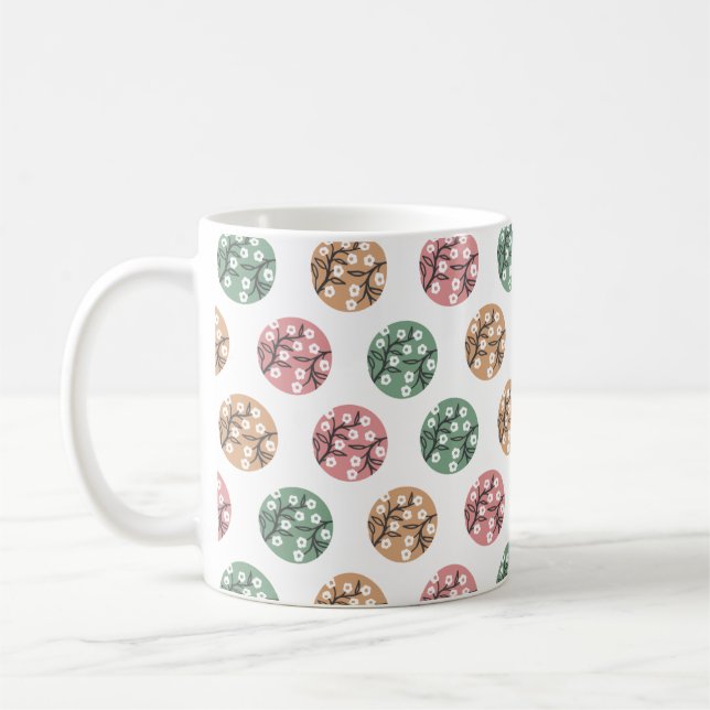 Art des Lebensgeometrischen Charakters Kaffeetasse (Links)