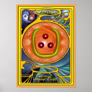 Art des Richtungszeichens Poster