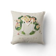 Art Nouveau Daisies Wreath Monogram zum Personalis