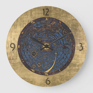 Art Nouveau Zodiac Clock Große Wanduhr