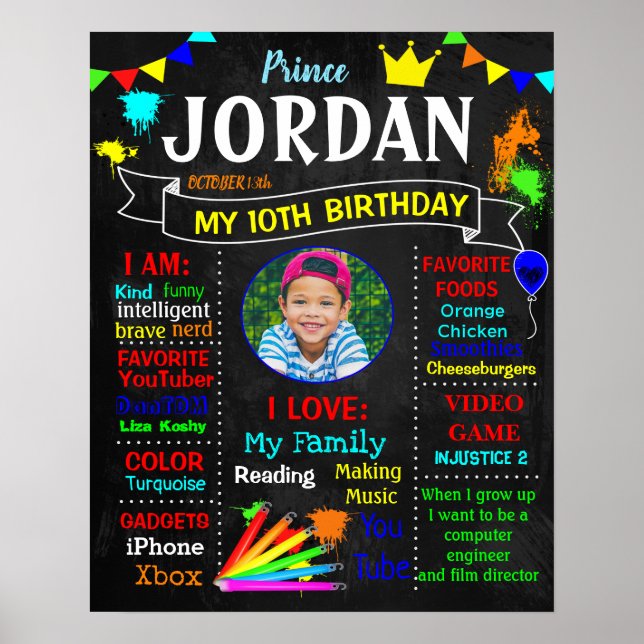 Art Paint Birthday Party Chalkboard Sign Poster (Vorne)